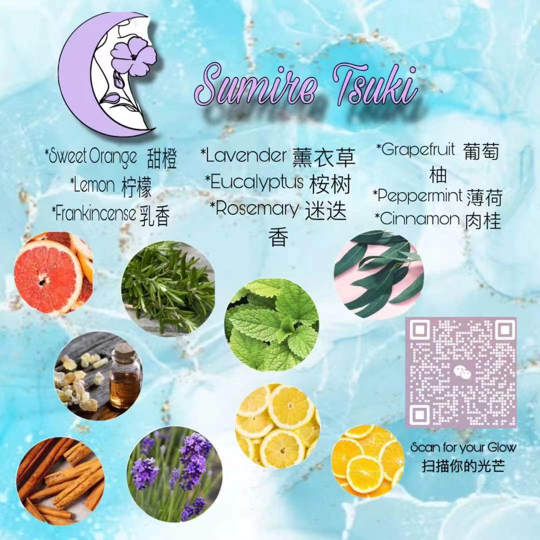 Sumire Tsuki Scent Ingredients Chart